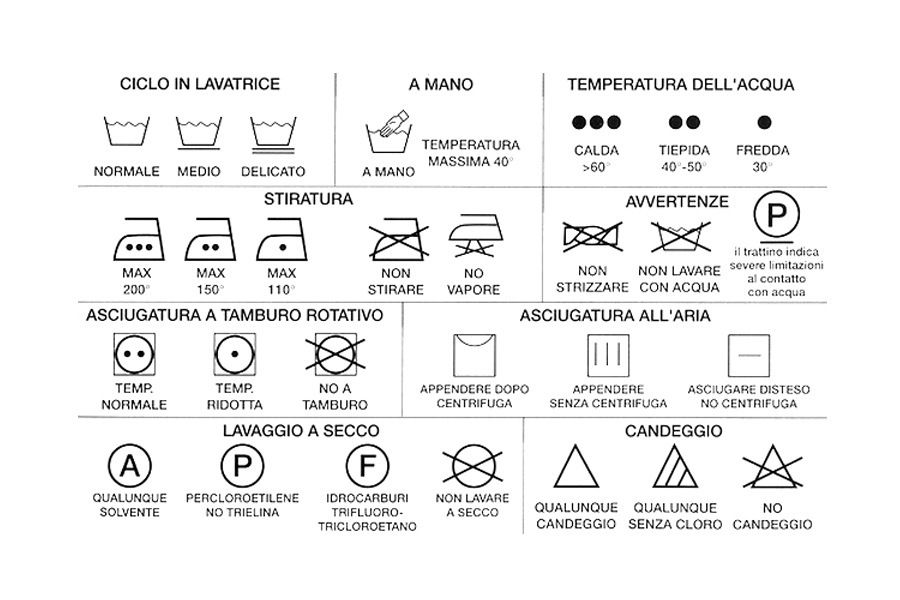 Etichetta tessuti ferro da stiro