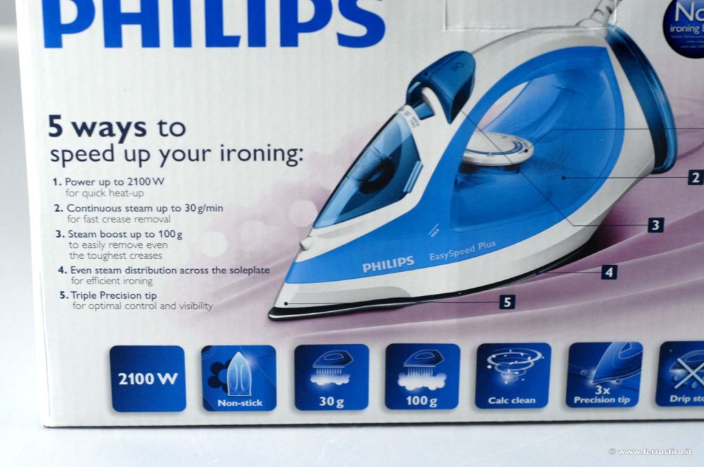 Philips GC2040 EasySpeed Plus confezione